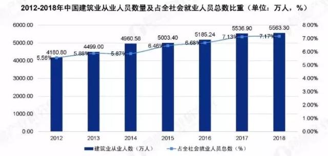 四川的土木工程學校有哪些(云南土木工程專升本學校有哪些)圖2