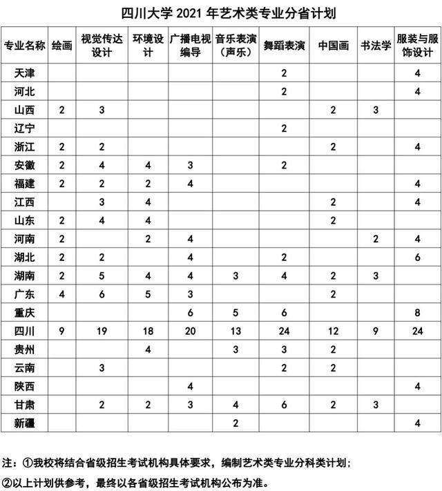 四川省輕工工程學(xué)校成都校區(qū)地址(四川省輕工工程學(xué)校成都校區(qū)圖片)