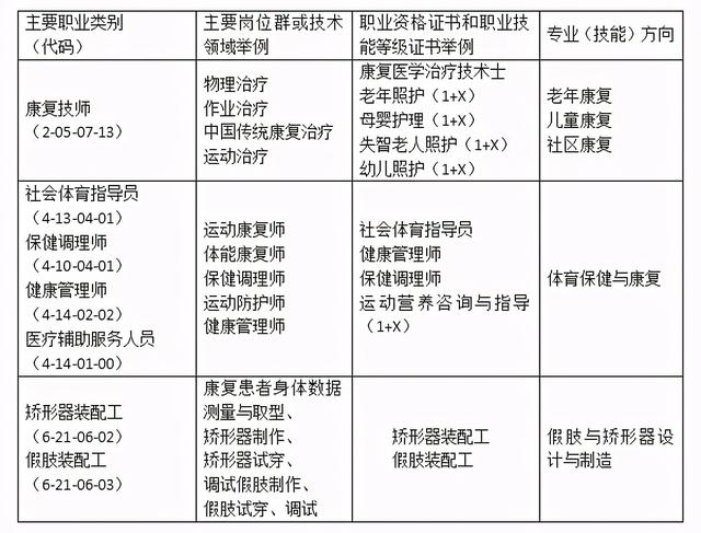 四川哪個(gè)鐵路學(xué)校好(四川鐵路衛(wèi)生學(xué)校好不好)