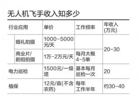 職高計算機專業(yè)就業(yè)方向(職高計算機專業(yè)好就業(yè)嗎)