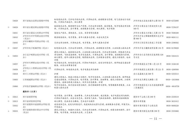 四川的職業(yè)學校招生(四川航天職業(yè)學校2021招生)