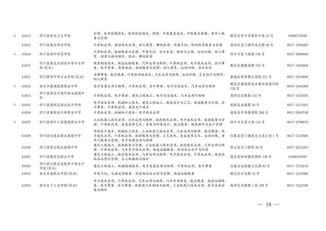 四川的職業(yè)學校招生(四川航天職業(yè)學校2021招生)