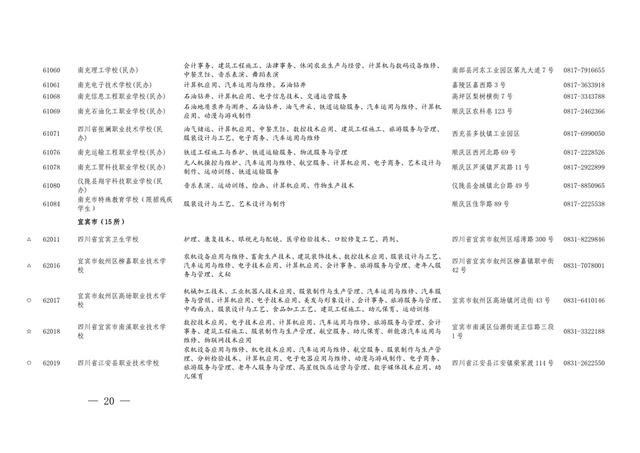 四川的職業(yè)學校招生(四川航天職業(yè)學校2021招生)