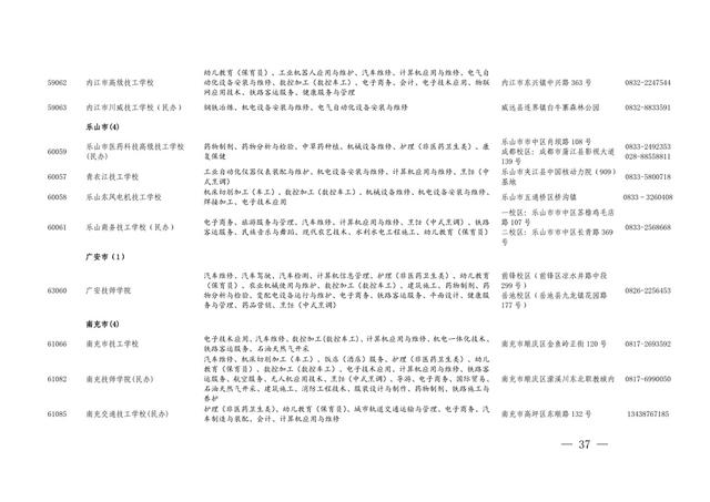 四川的職業(yè)學校招生(四川航天職業(yè)學校2021招生)