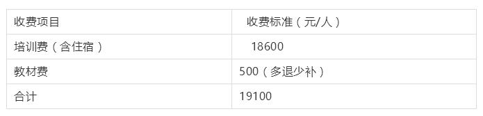 四川軌道交通學校招生(合肥長豐軌道交通學校招生電話)