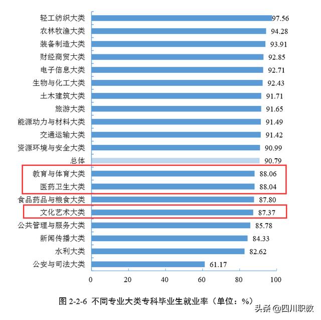 四川職業(yè)學(xué)校哪家好(四川機(jī)電職業(yè)學(xué)校官網(wǎng))