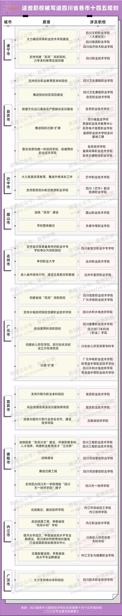 四川省鹽業(yè)學(xué)校學(xué)費(fèi)(四川省鹽業(yè)學(xué)校官網(wǎng))