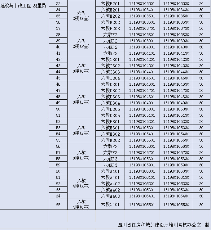 成都職業(yè)學(xué)校學(xué)費(fèi)(成都職業(yè)學(xué)校學(xué)費(fèi)多少)