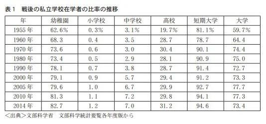 眉山衛(wèi)生職業(yè)學(xué)校學(xué)費(fèi)(眉山衛(wèi)生職業(yè)學(xué)校怎么樣)