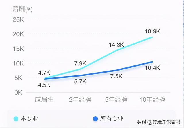 成都的航空學(xué)校好不好(成都航空職業(yè)學(xué)校技術(shù)學(xué)院好不好)