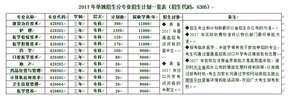 鄭州中專招生網(wǎng)(鄭州青年中專招生騙局)