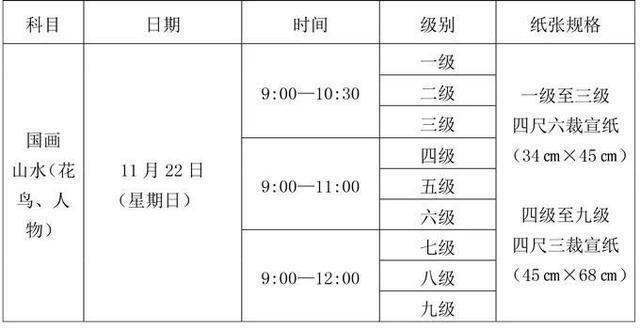 成都市文化藝術(shù)學(xué)校地址(中國(guó)成都市文化藝術(shù)學(xué)校)