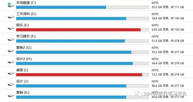 學(xué)室內(nèi)設(shè)計需要什么條件(學(xué)室內(nèi)設(shè)計需要什么條件沒基礎(chǔ))