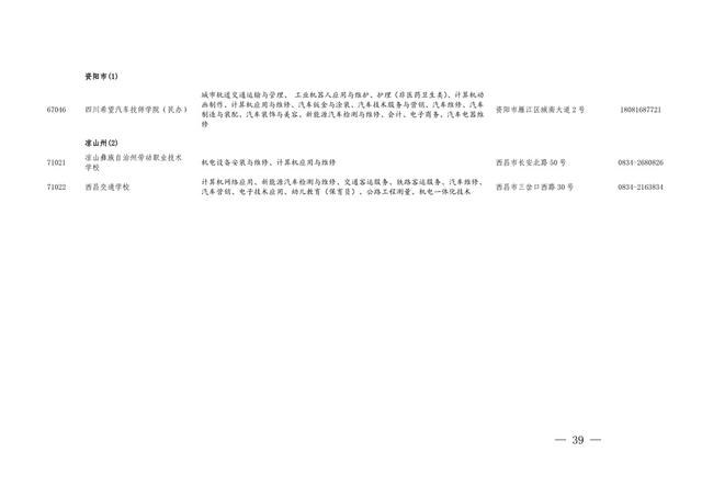 四川技術(shù)學校招生(四川警察學校招生要求)