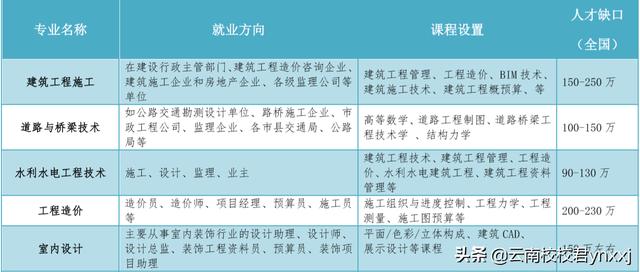 計算機學校中專哪里比較好(河北計算機學校中專哪里比較好)