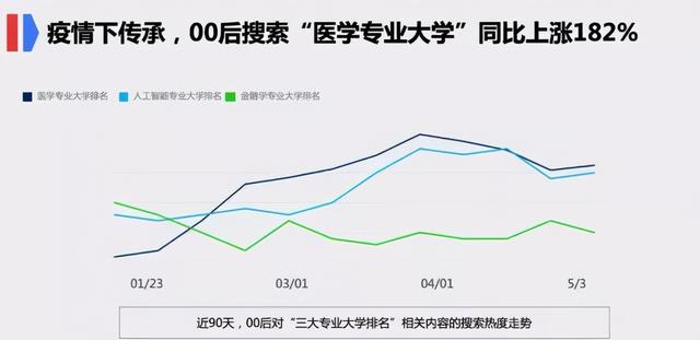 四川衛(wèi)生康復(fù)職業(yè)學(xué)院(四川衛(wèi)生康復(fù)職業(yè)學(xué)院地址)