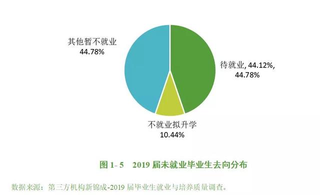 四川衛(wèi)生康復(fù)職業(yè)學(xué)院(四川衛(wèi)生康復(fù)職業(yè)學(xué)院地址)