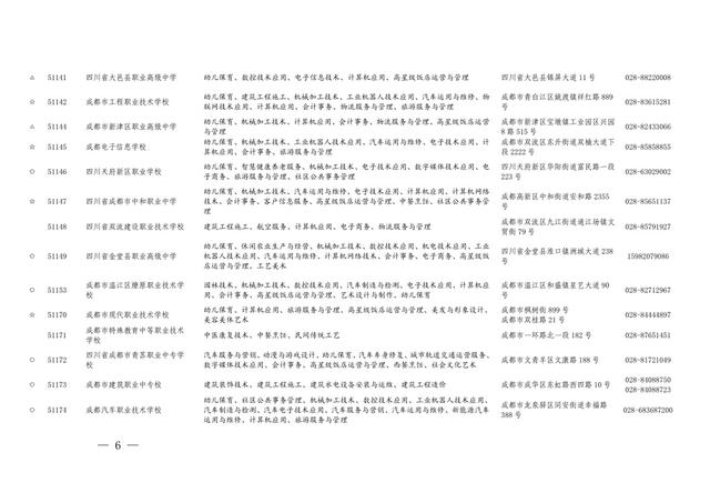 四川職業(yè)學(xué)校的專業(yè)(四川西南航空職業(yè)學(xué)校專業(yè))