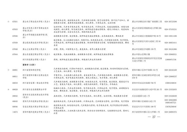 四川職業(yè)學(xué)校的專業(yè)(四川西南航空職業(yè)學(xué)校專業(yè))