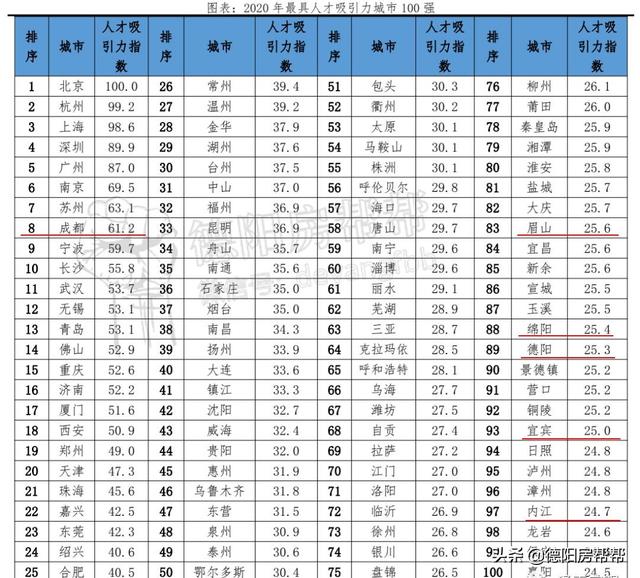 德陽(yáng)市電子工程學(xué)校(宣城市機(jī)械電子工程學(xué)校)