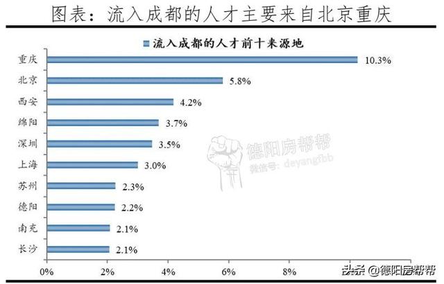 德陽(yáng)市電子工程學(xué)校(宣城市機(jī)械電子工程學(xué)校)