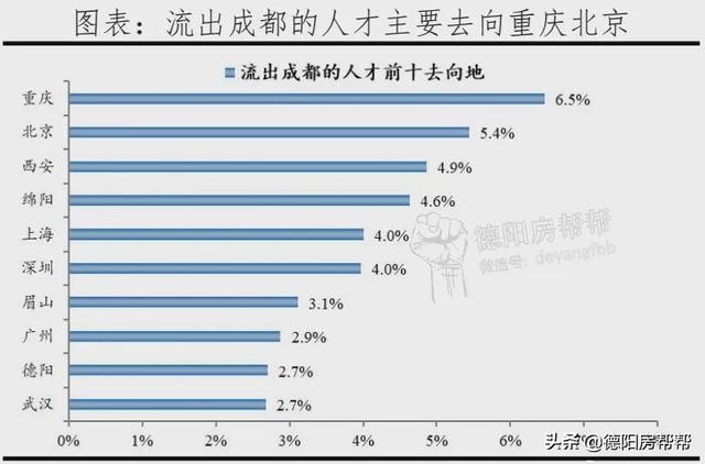 德陽(yáng)市電子工程學(xué)校(宣城市機(jī)械電子工程學(xué)校)