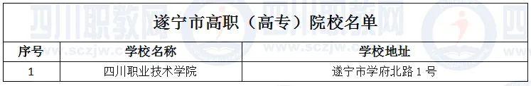 成都所有的職業(yè)學(xué)校(成都航空旅游職業(yè)學(xué)校)