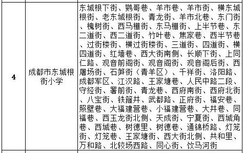 成都公辦學(xué)校有哪些(成都單招公辦學(xué)校有哪些)