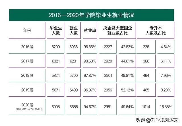 四川工業(yè)職業(yè)技術(shù)學(xué)校(四川工業(yè)職業(yè)技術(shù)學(xué)校官網(wǎng))