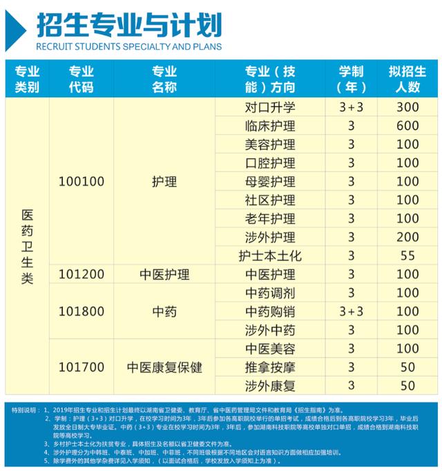 初中畢業(yè)招生學校(2021年初中畢業(yè)招生學校)