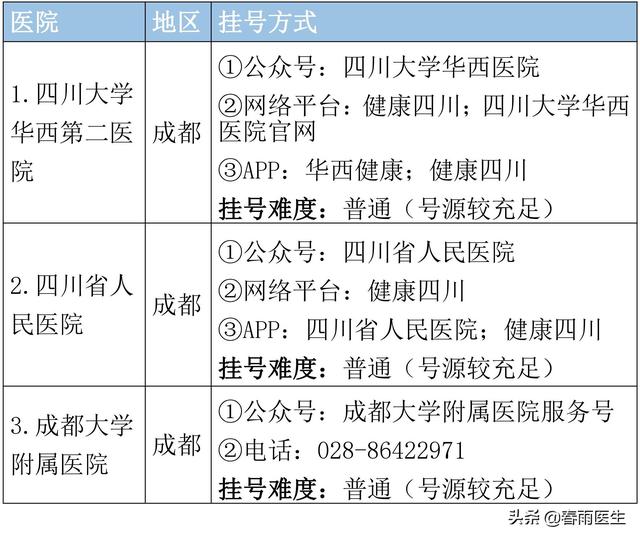 四川職業(yè)技術(shù)學(xué)校哪家好(四川建筑職業(yè)技術(shù)學(xué)校)