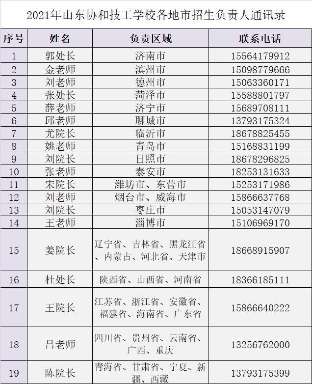 招初中畢業(yè)的學(xué)校(哪個(gè)學(xué)校招初中生)