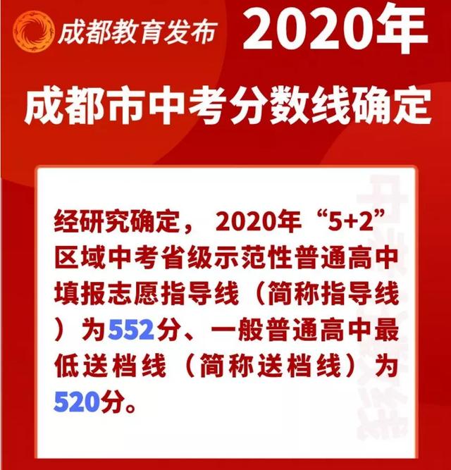 成都市溫江區(qū)燎原職業(yè)技術學校怎么樣(溫江區(qū)燎原職業(yè)技術學校官網)