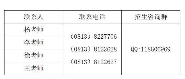 四川衛(wèi)生康復(fù)職業(yè)學(xué)校怎么樣(四川衛(wèi)生康復(fù)職業(yè)學(xué)校宿舍)