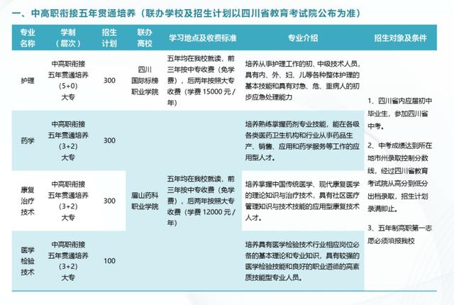 四川省鐵路學(xué)校招生(四川省鐵路產(chǎn)業(yè)投資集團公司)