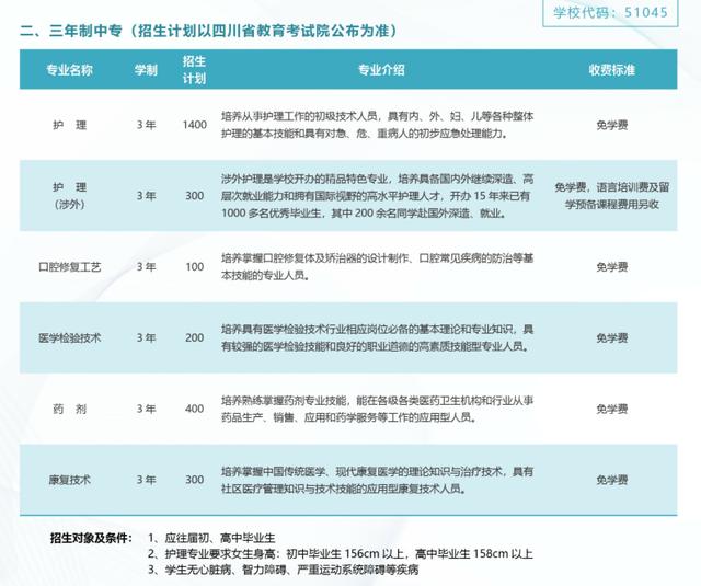 四川省鐵路學(xué)校招生(四川省鐵路產(chǎn)業(yè)投資集團公司)