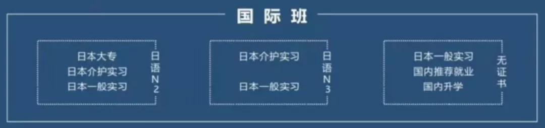 四川志翔技術學校好不(四川志翔職業(yè)學校官網)