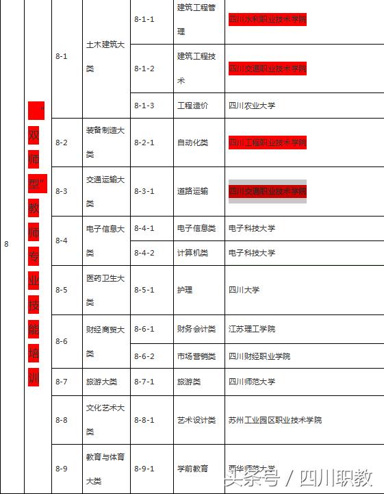 綿陽(yáng)工業(yè)技師學(xué)院(綿陽(yáng)工業(yè)技師學(xué)院官網(wǎng))