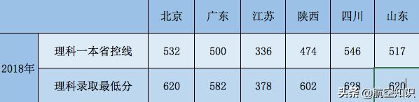 成都工業(yè)職業(yè)技術(shù)學(xué)院招生辦電話(雅安職業(yè)技術(shù)學(xué)院)