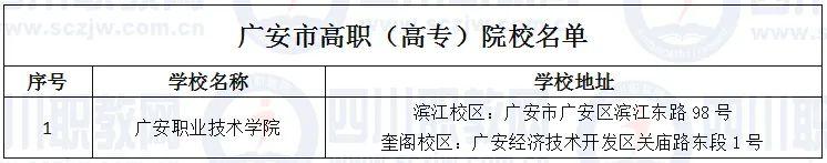 四川省高職院校(四川省高職院校師范生教學(xué)能力大賽)