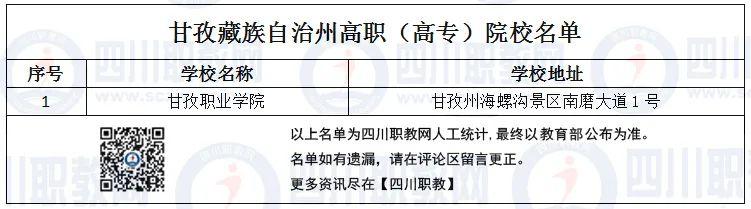 四川省高職院校(四川省高職院校師范生教學(xué)能力大賽)