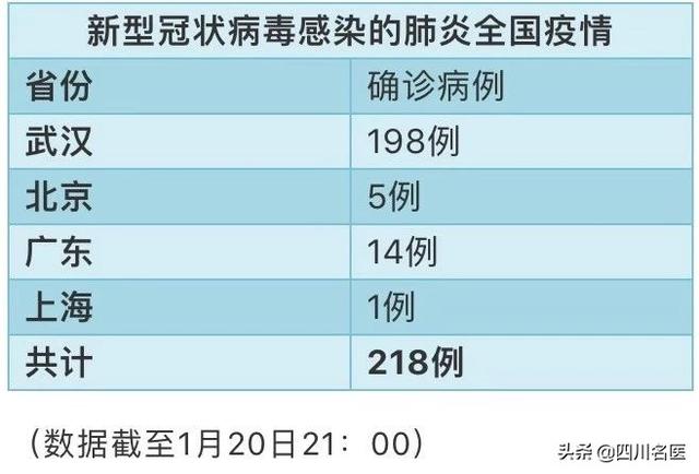 四川護(hù)理職業(yè)學(xué)院附屬醫(yī)院怎么樣(成都航天醫(yī)院)